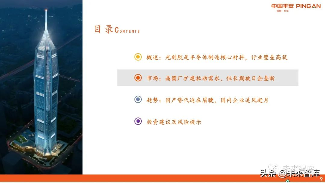 圖解全球及國內(nèi)半導體光刻膠市場現(xiàn)狀與發(fā)展趨勢