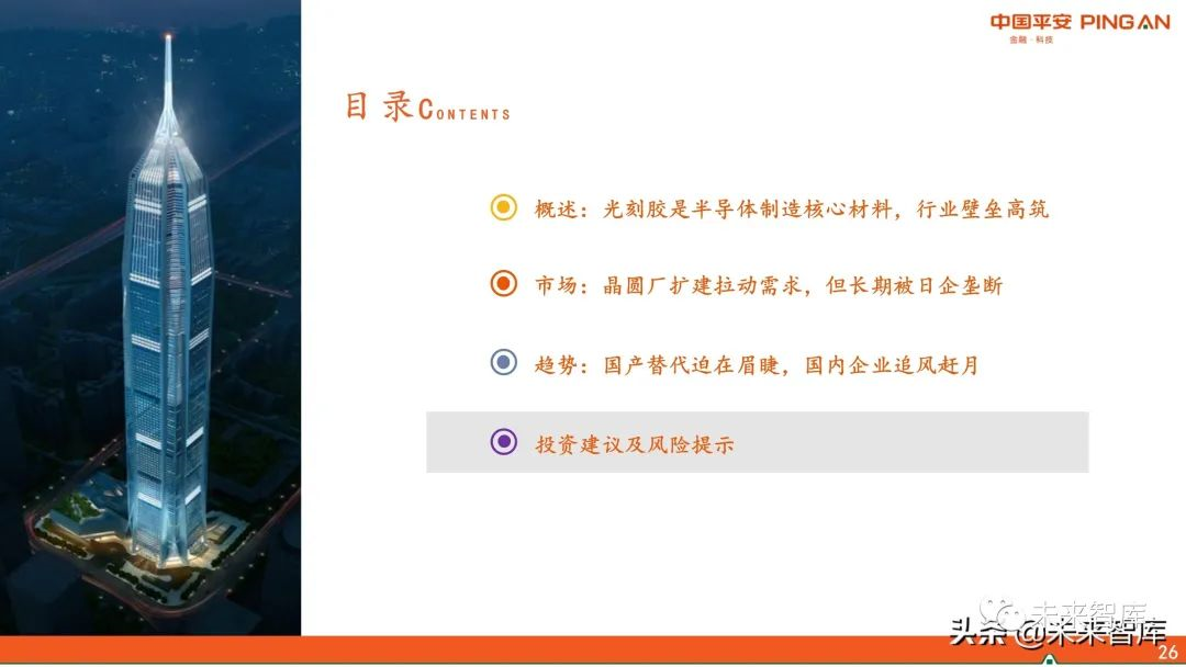 圖解全球及國內(nèi)半導體光刻膠市場現(xiàn)狀與發(fā)展趨勢