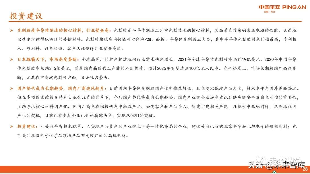 圖解全球及國內(nèi)半導體光刻膠市場現(xiàn)狀與發(fā)展趨勢